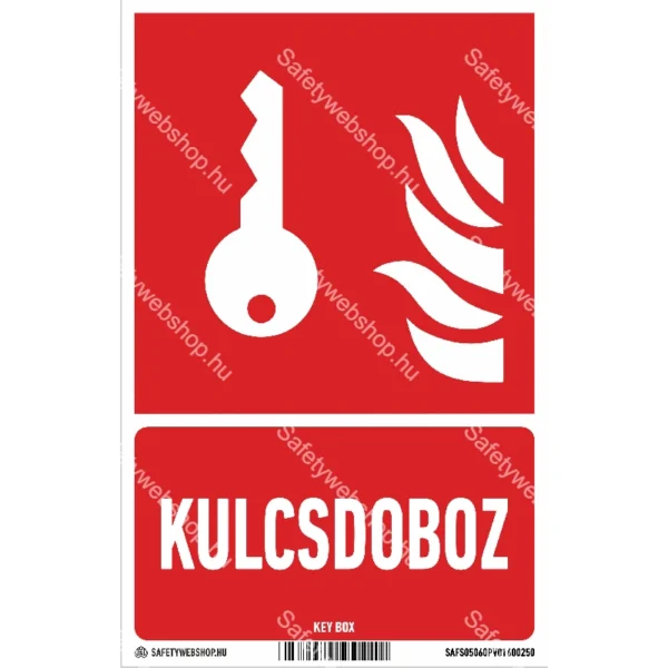 Kulcsdoboz matrica / tábla ( piktogram+ felirat)