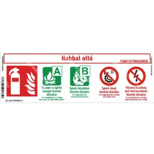 Habbal oltó készülék matrica / tábla (piktogram + felirat)